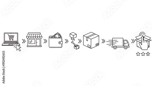 Illustration of a digital order to delivery supply chain featuring manufacturing, packaging, and logistics.