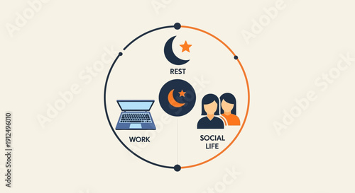 Work Life Balance Infographic Circle Diagram.