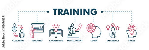 Training banner web icon vector illustration concept for education with icon of coaching, teaching, knowledge, development, learning, experience, and skills