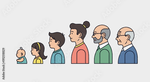 Stages of Human Life Cycle from Baby to Elderly Person.
