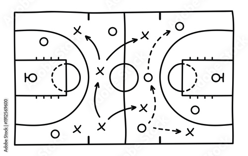 Basketball strategy field game tactic chalkboard template hand drawn basketball game scheme