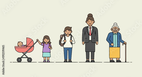 Woman life cycle stages from baby to old age illustration.