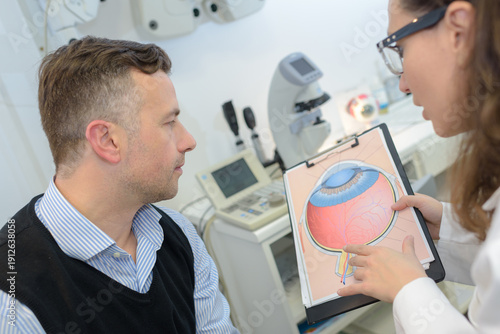 Tableau sur toile friendly female ophthalmologist explaining pathology to male patient