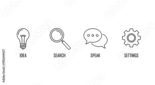 Business Icons: Idea, Search, Speak, Settings - Concept of Strategy and Planning