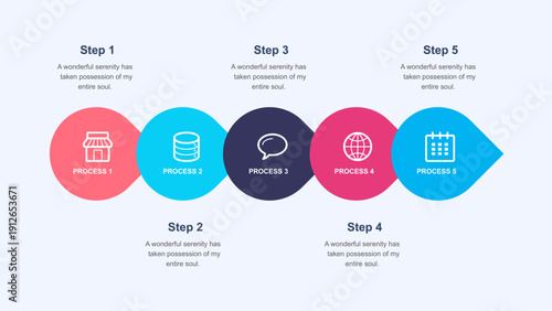 Five Step Horizontal Process Flow with Icons and Descriptions