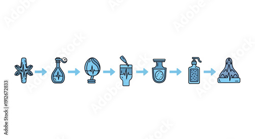 Cosmetic Production Process: From Ingredients to Finished Product