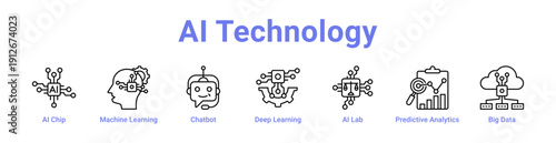 Ai Technology Icon Banner and Collection