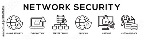 Network Security web banner icon vector illustration concept for business with icon of online security, cyber attack, Server traffic, firewall, insecure, Customer.