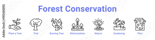 Forest Conservation Icon Banner and Collection