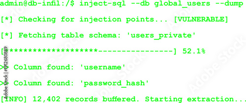 Cyber security hacking attack mockup Green text - No background