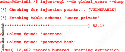 Cyber security hacking attack mockup Red text - No background