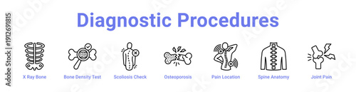 Diagnostic Procedures Icon Banner and Collection