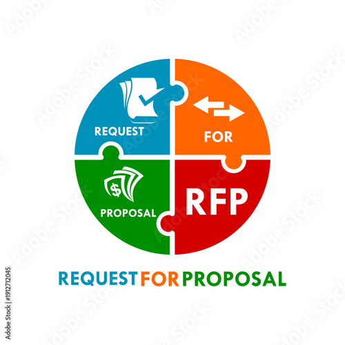 Professional RFP Request For Proposal vector logo featuring business icons, colorful circles, and arrows representing the bidding and procurement process in a modern style.