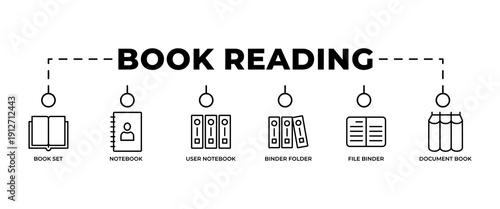 Book reading and documentation banner design with clean line icons featuring book set, notebook, user notebook, binder folder, file binder, and document book. Minimal black and white style suitable 