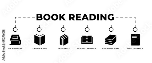 Book reading and library banner design with clean line icons featuring encyclopedia, library books, bookshelf, reading lamp book, hardcover book