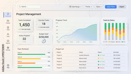 Editable Project Management Dashboard UI Vector Template with Task Tracking KPIs, Progress Trend Chart, Team Workload and Project Status Table