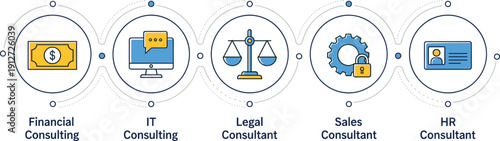 Business consulting services icon set including financial, IT, legal, sales, and HR consultant vector illustration design