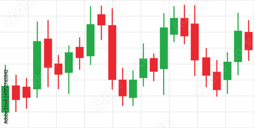 Financial stock market candlestick chart showing price movement with red and green candles