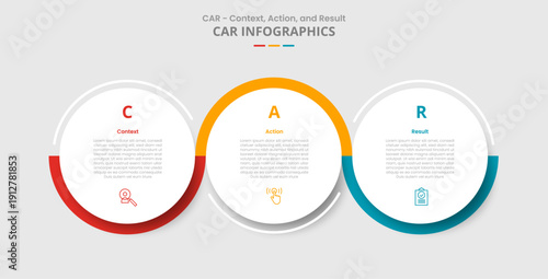 CAR interview technique model for infographic with drop shadow style with big circle and outline wobble line up and down with 3 point list information