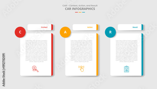 Wallpaper Mural CAR interview technique model for infographic with drop shadow style with table separated header with circle badge with 3 point list information Torontodigital.ca