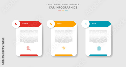 CAR interview technique model for infographic with drop shadow style with table box container with circle and arrow direction with 3 point list information