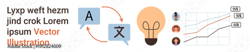 Language translation, innovation, communication, teamwork, data visualization, and analytics. A-to-Z translation and light bulb imagery with graph and user data points. Language translation