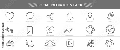 Modern social media icon set for digital applications