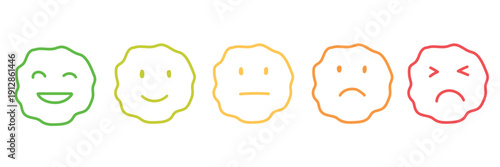 Customer Feedback Emoji Face Icon Set, Emotion Rating and Satisfaction Expression Vector Collection