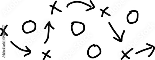 Hand-drawn abstract diagram with arrows, circles, and crosses showing directional flow and connections. Minimal black line sketch, conceptual navigation or process.