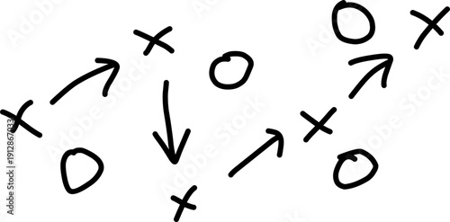 Hand-drawn abstract diagram with arrows, circles, and crosses showing directional flow and connections. Minimal black line sketch, conceptual navigation or process.