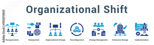 Organizational Shift  Modern and clean web banner illustration vector featuring thematic icons