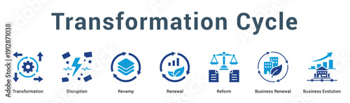 Transformation Cycle  Modern and clean web banner illustration vector featuring thematic icons