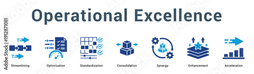 Operational Excellence  Modern and clean web banner illustration vector featuring thematic icons