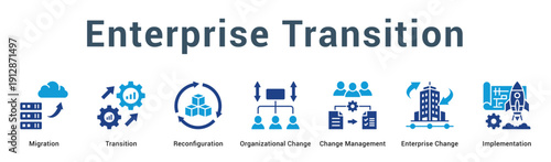 Enterprise Transition  Modern and clean web banner illustration vector featuring thematic icons