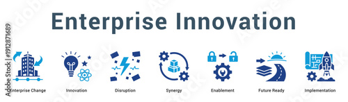 Enterprise Innovation  Modern and clean web banner illustration vector featuring thematic icons