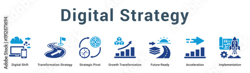 Digital Strategy  Modern and clean web banner illustration vector featuring thematic icons