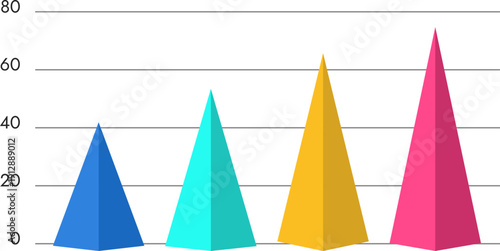 カラフルな三角立体バーで数値推移を表現した統計インフォグラフィック｜業績比較・分析資料・プレゼンテーション向けデータ可視化グラフイラスト