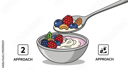 Healthy Breakfast Bowl: Yogurt, Berries, Nuts, and Oats on Spoon