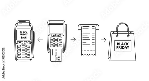 Black Friday Shopping Process: Payment, Receipt, and Shopping Bag