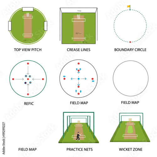 Cricket field diagrams for strategy and gameplay planning