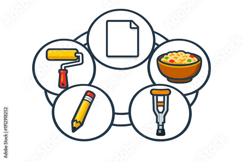 A collection of five circular icons featuring a blank document, a bowl of food, a crutch, a pencil, and a paint roller, all connected in a circular arrangement on a black background.