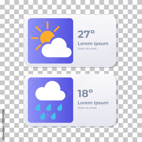 Two modern weather forecast widgets displaying sunny and rainy conditions with temperatures and placeholder text, on a transparent background.