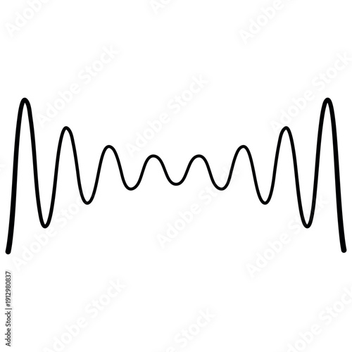 Oscillating waveform signal with dynamic amplitude modulation wave signal