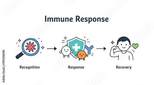 Travel currency exchange. A traveler exchanging money before a trip, suitcase and passport icons nearby, relaxed preparation and confidence.