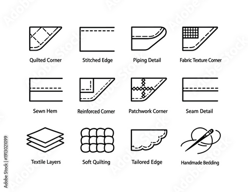 Duvet Craft Details. Line icon set of Duvet Craft Details: quilted corner, stitched edge, piping detail, fabric texture corner, sewn hem,