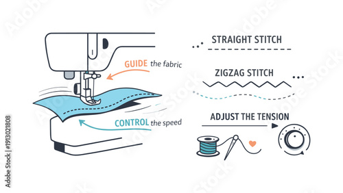 Beginner Sewing Techniques. Sewing machine techniques for beginners. Conceptual scene showing fabric moving smoothly through a sewing machine with gentle