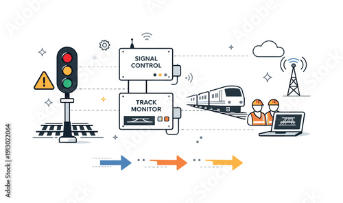 Railway engineering diagrams. Signal system diagram showing lights, control boxes, and data connections. Theme of safety, coordination, and