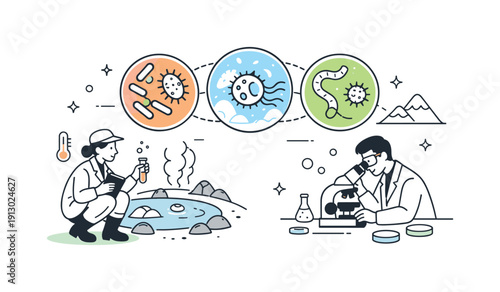 Extremophile biology concept. Scientists observing microscopic life forms thriving in harsh environments, calm research mood
