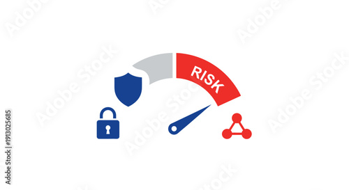 Risk assessment gauge with shield lock.