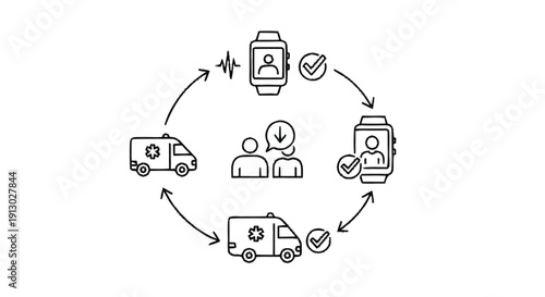 Healthcare technology integration for patient care and emergency response.